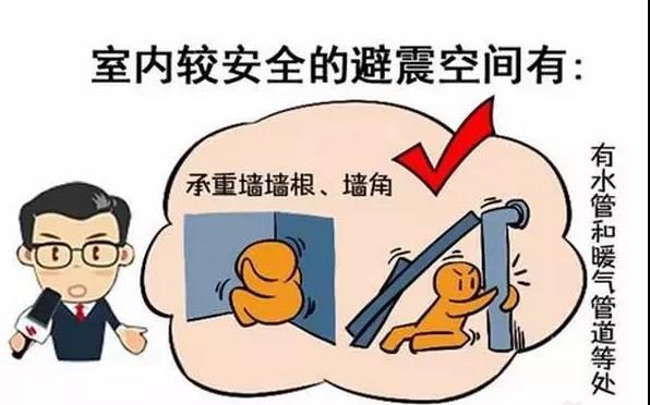 湘聯(lián)小課堂 | 地震來了怎么自救？